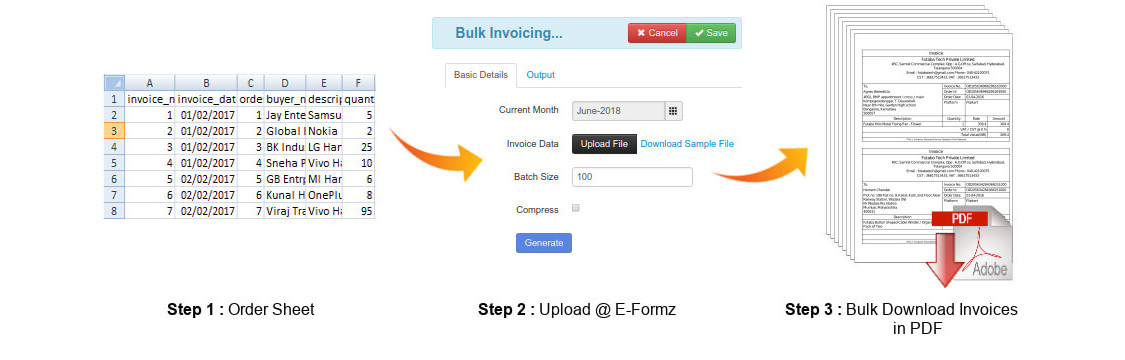 Intro to E-Formz, the export import software for Export Documentation